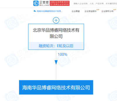 Boss直聘关联企业成立新公司,注册资本3000万