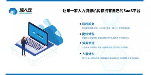 彻底解决机构社保发薪报税高压!丨5月22日瑞人云产品体验圆桌沙龙