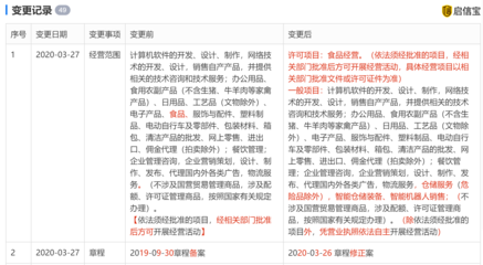 饿了么经营范围变更 新增职业中介活动、增值电信、仓储服务等业务