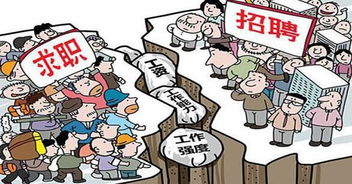 网上找工作,如何区分是中介还是公司直招