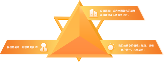 About - 职场云管家